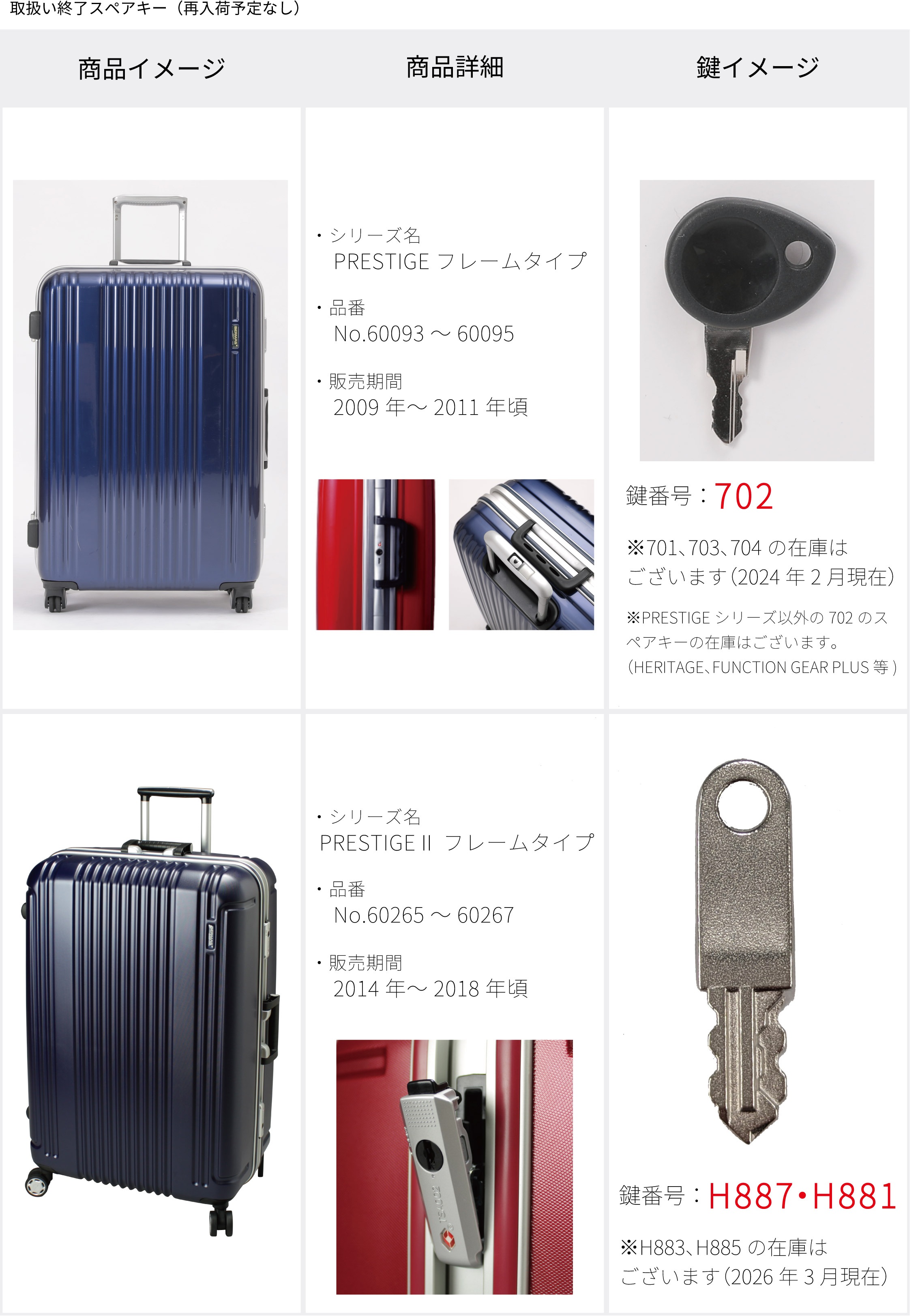 BERMAS（バーマス）スーツケース専用のスペアキー ※他ブランドの