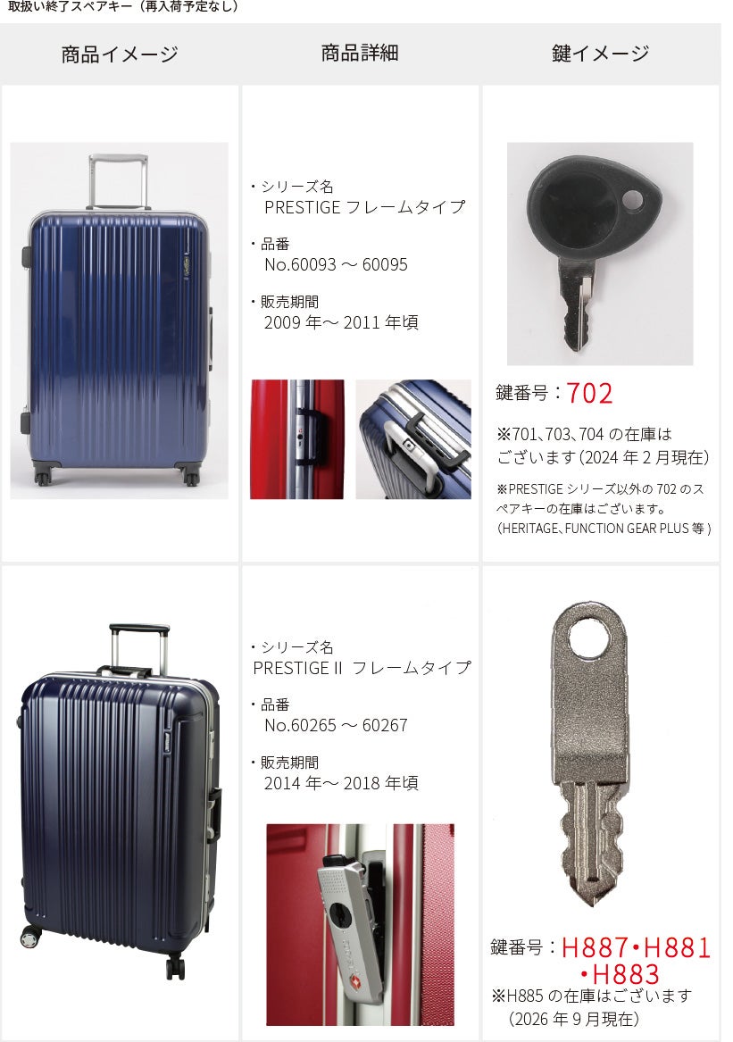 生産終了の鍵番号の画像です。